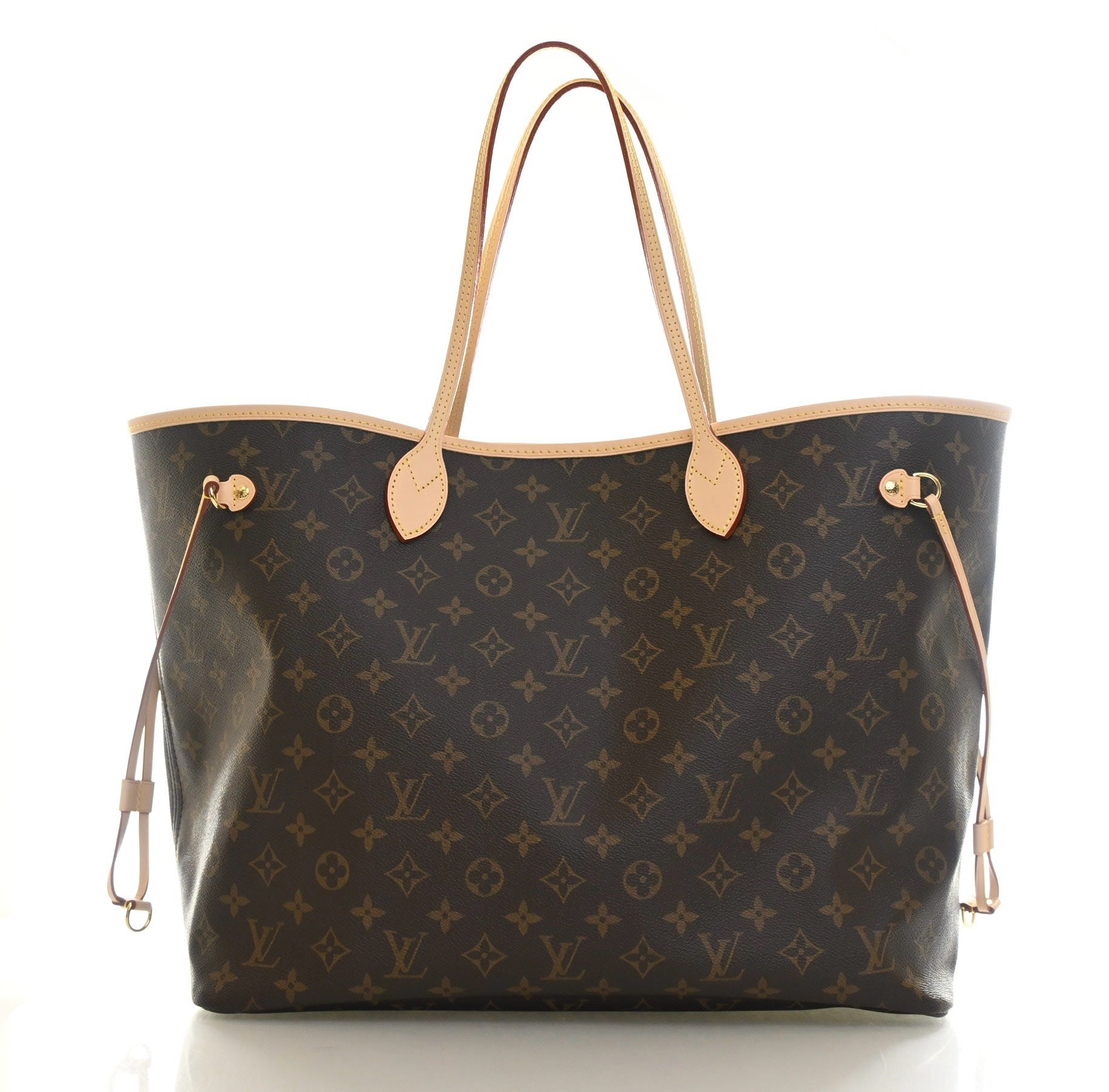 Neverfull